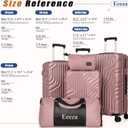 Luggage Sets 5 Piece Suitcase with ABS Hard Shell Lightweight TSA Lock and Double Rotatable Detachable Wheels(Navy,20"/24"/28"/DB/TB) (RoseGold)