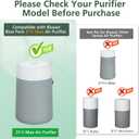 2 Pack 311i Max Replacement Filter Compatible with Blueair Blue Pure 311i Max Air Purifiers, HEPA and Activated Carbon Filter, Blue Pure F3MAX