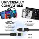 Rolling Square inCharge X - USB C Charger Cable, Lightning Cable for Smartphone, Universal Cable Charger 6 in 1, USB Plug, Black, 100W