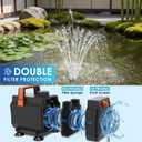 AquaMiracle Submersible Pond Fountain Pump 600GPH | Remote Controlled LED Lights | Outdoor Water Fountain Pump | 3 Fountain Patterns | for Small Ponds, Gardens, Water Feature, Bird Baths