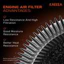 03-42776-010 Engine Air Filter for Freightliner Cascadia 2019 2020 2021 2022 Replace 0342776010 997879 91559 TR504-EF