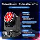 SHEHDS JMS WEBB 7x40W LED Moving Head Light | Motorized Zoom 5.8-31.4, RGBW Color Mixing, 7-Pixel Independent Control, DMX512 for Stage Wedding Concert, Upgrade