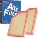 2 PACK Engine Air Filter Fits for Chevrolet Silverado GMC Sierra 2500HD & 3500HD 6.6L Duramax 2020-2023 24 25 26 Air Filter Car Accessories Replacement 84554703 A3248C (Diesel Engine ONLY)