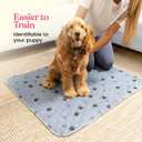 Super Absorbent Washable Pee Pads for Dogs - 2-Pack Superior Reusable Puppy Pads Pet Training Pads 100% Waterproof Dog Pee Pad Protects Against Urine Leakage Non-Slip Grip Prevents Slipping& Bunching
