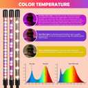 Grow Lights for Indoor Plants,80 LED Plant Lights with Full Spectrum & Red Blue Spectrum, 10 Dimmable Level, 3/9/12H Timer,3 Switch Modes, Adjustable Gooseneck,4 Heads Clip-On