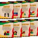 WATINC Juneteenth History Inspirational Poster - 8pcs Black History Month Classroom Decorations, June 19th African American Freedom Day Learning Materials Bulletin Board Wall Decor School Supplies