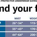 Amazon Basics Unisex Protective Overnight Incontinence Underwear with Odor Protection, Small/Medium, 64 Count (4 Packs of 16)