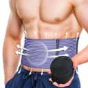 Umbilical Hernia Belt for Men and Women – Abdominal Support Binder for Belly Button Hernia Support, Relieve Pain for Incisional, Femoral, Hiatal, & Inguinal Hernia Surgery Prevention Aid S-M