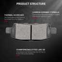 cciyu D905 Rear Ceramic Brake Pads Kits 4pcs Fit For Infiniti For EX35/FX37/FX45/G25/G35/M35/M37/M45/M56/QX50/QX60/QX70,For Nissan For 350Z/For 370Z/For ALTIMA/For Juke/For LEAF/For Quest/For ROGUE