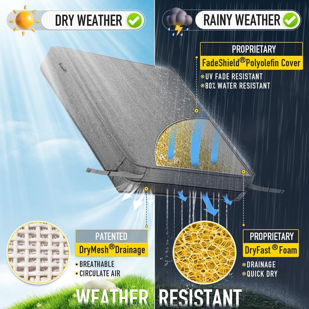 SUNROX DryFast Foam Outdoor Patio Chair Cushions with DryMesh Drainage, All-Weather FadeShield Water Resistant Patio Furniture Cushions 24"x22"x4", 4 Pack Heather Charcoal