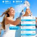 Portable Handheld Misting Fan, 3000mAh Rechargeable Battery Powered Personal Cooling Fan with Water Spray, 5-Speed Wind & LED Display, Small Mist Fan for Travel Outdoor Beach Home
