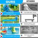 Water Table Pump with Huge Water Output, 4 Hours Non-Stop Fun, Battery Powered Continuous Flow, Edge-Locking Octopus Design for Summer Outdoor Water Table Accessories for Toddlers Kids