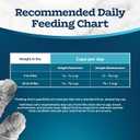 Blue Buffalo Tastefuls Adult Dry Cat Food for Weight Management & Hairball Control, Made in the USA with Natural Ingredients, Chicken Recipe, 7-lb Bag (EXP 05/25/26)