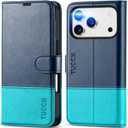 TUCCH Case Wallet for iPhone 17 Pro (6.3") 2025, Stand, RFID Blocking, 4 Card Holder, TPU Shockproof Inner Shell, PU Leather, Magnetic Closure Folio Protective Cover, Blue & Lake Blue