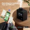 2026 Smart Waterless Diffuser, 2000 Sq.Ft Cold Air Scent Diffuser with Clock & Environmental Display | 7 Fragrance Levels, 9 Timer Settings, Hotel Collection Diffuser for Home & Large Rooms (Black)