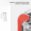 Bodum Bistro Electric Blade Coffee Grinder, White, 3.63"L x 3.75"W x 6.63"H