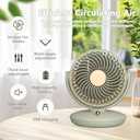 Portable Desktop Fan, Small Oscillating Fans with 3 Speeds Wind, Multi Angle Wind Direction Adjustment, Quiet USB Rechargeable Fan Suitable for Home Office Travel, Holiday Birthday Gifts (green)