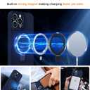 ZHK Liquid Silicone Designed for iPhone 13 Pro Max Case with Magnet Stand, [Precise Camera Lens Protection][Mil-Grade Drop Shockproof][Soft Anti-Scratch Microfiber Lining] Slim Fit Cover, Navy Blue