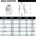 3/4" PVC Pipe Fitting Adapter Connector Union Coupling Schedule 40 (Slip Socket x NPT Male Pipe Thread) Pack of 10