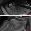 Floor Mats Cargo Mat Set for 2017-2023 GMC Acadia 6 Seats Captain Chairs Accessories, All-Weather TPE Trunk Mat Cargo Liner Backrest Mats SLE/SLT/AT4/DENALI(Floor Mats+2-in-1 Cargo Mat)