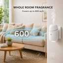 Waterless Diffuser, Quiet Essential Oil Diffuser with Low/High Levels and Timer, Plug in Diffuser with Night Light, Wall Aromatherapy Diffuser for Home, Living Room, Bedroom, Bathroom, White