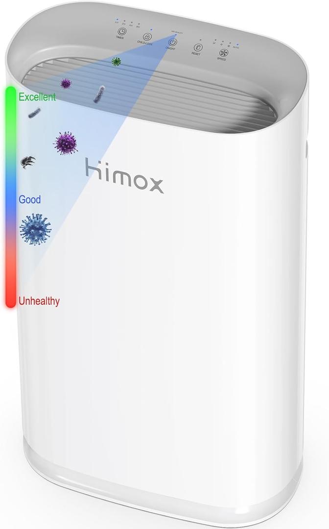 HIMOX HEPA 14 Air Purifiers for Home Large Room Covers 2000 Sq Ft, Medical HEPA Filter Removes 99.99% of Dust Smoke Mold Pollen,Pets Allergies,PM2.5 Air Quality Sensors,Auto Mode,Ozone Free H05