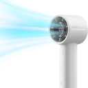 JISULIFE Handheld Turbo Fan, 5000mAh Rechargeable Portable Fans,Up to 28 Hours Working,5 Speed Strong Wind,Personal Mini Fan for Travel Outdoor Camping Beach MakeupGray (LED Display)