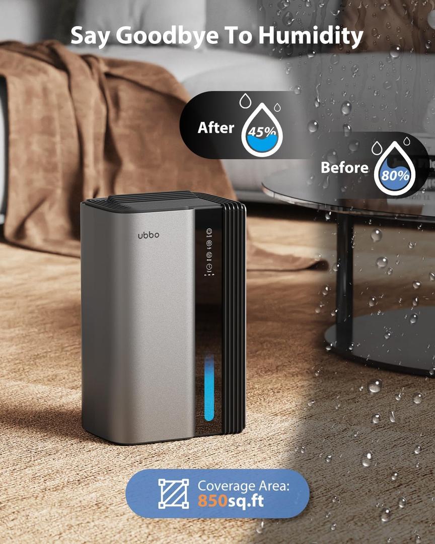 Ubbo Dehumidifiers for Home,