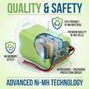 Updated 7.2v 2000mah ni-mh Battery Pack 228844 Control Panel Security System Alarm Battery for BATT1X BATT2X 6MR2000AAY4Z 10-000009-001 10-000013-001 PERS-4200