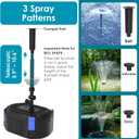 AquaMiracle All-in-1 Pond Fountain Kit 550GPH with 3-Spray Patterns Pond Filters System for Outdoor Ponds with Color LED & U - V Light to Clean Green Water Fountain Pump for 200-500 Gallon Ponds