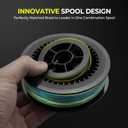 KastKing Destron Braided Fishing Line, Highly Abrasion Resistant, Improved Knot Strength, Ultra-Thin Diameter Superline, Zero Stretch & Memory, CFT Color Fast Technology, 75% Thinner Than Mono (150 Yds-40 LB, Z-Plus Version-X8-Teal Camo)