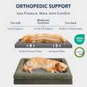 Yiruka Jumbo Waterproof Dog Bed for Extra Large Size Dogs with Bolster