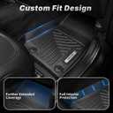 OEDRO Floor Mats Fit for 2018-2025 2026 Jeep Wrangler JL Unlimited 4-Door W/O Subwoofer (Not Fit for JK & 4XE), Custom Fit TPE All Weather Car Mats Full Set, 1st and 2nd Row & Cargo Liner, Black