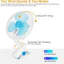 KOCASO Oscillating Clip-on Fan, 8.6" Portable Quiet Fan w/ 2-Speed, Sturdy Clamp, 90 Adjustable Tilt, Auto Rotation, Ideal for Office,