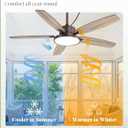 Fanbulous 52'' Outdoor Ceiling Fans with Light and Remote,IP65 Wet Rated Waterproof Ceiling Fan with 6-Speed DC Motor, Farmhouse Gazebo Fan for Porch Patios Pavilion(Oil Bronze)