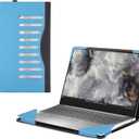 Laptop Case for Dell Pro 16 Plus PB16250 PB16255 16 All Inclusive Drop Case PU Leather Inside Pocket Cover (Sky Blue)