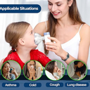 Nebulizer Electric Handheld Mesh - Portable Quiet Steam Inhaler for Adults Kids, Rechargeable Self-Clean Complete Kit for Home Travel