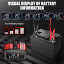 E-FAST 25A Smart Car Battery Charger, 12V/24V Automatic Automotive Battery Maintainer & Desulfator with 200s Booster Mode - Adjustable Amp Trickle Charger for Lead-Acid, AGM, Gel, LiFePO4