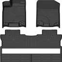 for Honda Ridgeline Floor Mats 2017-2026,Car Mats for Ridgeline All Weather Floor Mats Cargo Liner Accessories Anti-Slip Car Mat 2017-2026