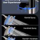 Shower Head with Handheld High Pressure(Brushed Nickel)