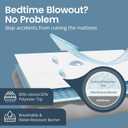 SafeRest Waterproof Queen Size Mattress Protector - Fitted with Stretchable Pockets - Machine Washable Cotton Blend Mattress Cover for Bed