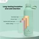 Ecco Joy Reusable Stainless Steel water bottles - insulated Water Bottle - Thermos soft touch with neck tags - travel water bottle - Long Lasting Hot or Cold Drinks  Teal