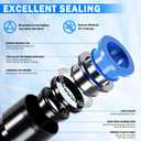 123 Pcs Quick Connect Air Line Fittings Kit Pneumatic Push Lock Air Fittings 1/8",1/4",3/8",1/2" Push to Connect & NPT Thread Air Hose Fittings Quick Release Airline Fitting Kit