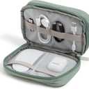 U Brands Dual Zip Canvas Tech Organizer Pouch, 7.8" x 5" Cord Organizer, Computer Accessories, Travel Essentials, Travel Gifts for Men Who Have Everything, Electronics