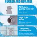 300 Gallons Above Ground Round Pool Filter Pump,Household Inflatable Pool Filter Pump System Kit Cleaning Tool+ Filter Cartridge,Uses Type A or C Filter Cartridge