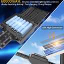 JAYNLT X-18000W Solar Street Lights Outdoor, 6500K Ultra-Large Parking Lot Lights Commercial Dusk to Dawn,IP67 Waterproof Solar Power Flood Security Lamps for Playground,Garage