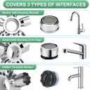 Upgraded Metal 10-in-1 Faucet Aerator Tool - Universal Heavy-Duty Metal Removal Key, Compatible with TT/TF/STD Aerator Types, Covers Full Size Range M16.5 to M28, Must-Have for DIY Plumbing Fixes