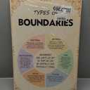 Types Of Boundaries Mental Health Poster Framed Quotes Pictures Wall Decor Retro Canvas Painting For Bedroom Decorations Ready to hang (16x24 inch)