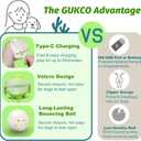 GUKCO Interactive Moving Dog Toys Plush Chew Toy with Bouncing Ball, Music & Recording | Rechargeable Self-Play Toys for Small, Medium & Large Dogs to Keep Them Engaged (Turtle)