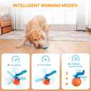 Interactive Dog Ball Toys Electric Automatic Moving Dog Toys to Keep Them Busy Rechargeable Smart Rolling